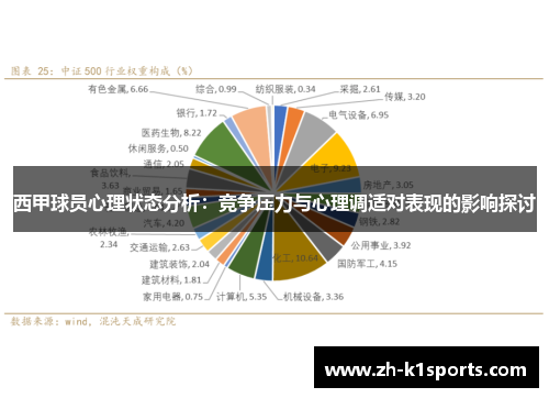 西甲球员心理状态分析：竞争压力与心理调适对表现的影响探讨