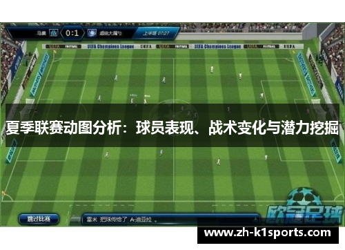 夏季联赛动图分析：球员表现、战术变化与潜力挖掘