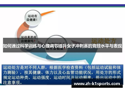 如何通过科学训练与心理调节提升女子冲刺赛的竞技水平与表现