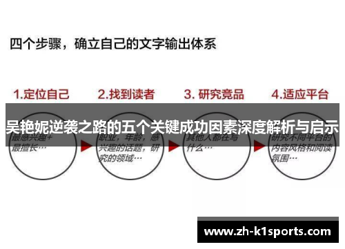 吴艳妮逆袭之路的五个关键成功因素深度解析与启示