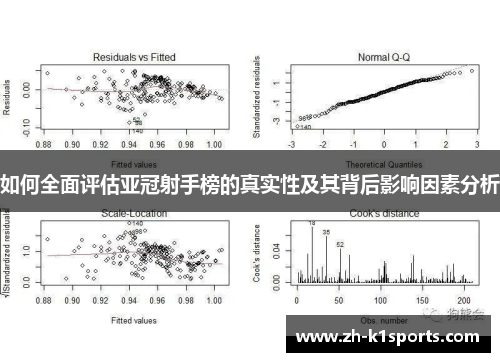 如何全面评估亚冠射手榜的真实性及其背后影响因素分析