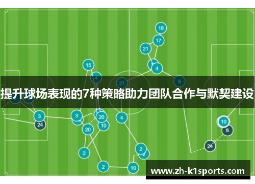 提升球场表现的7种策略助力团队合作与默契建设