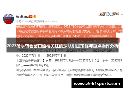 2023冬季转会窗口值得关注的球队引援策略与重点操作分析