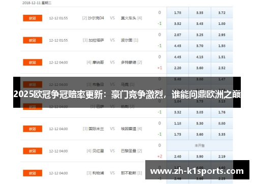 2025欧冠争冠赔率更新：豪门竞争激烈，谁能问鼎欧洲之巅