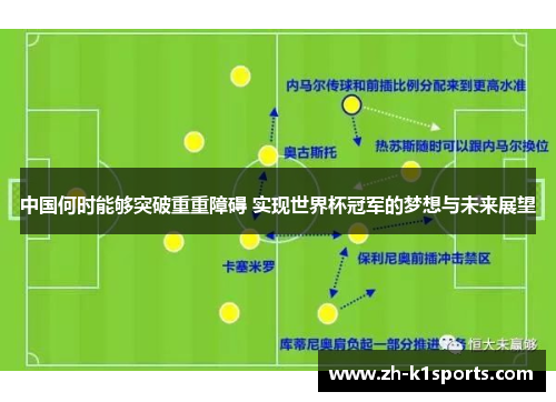 中国何时能够突破重重障碍 实现世界杯冠军的梦想与未来展望